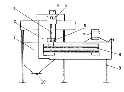 沖擊式破碎機結(jié)構(gòu) 沖擊式破碎機結(jié)構(gòu)