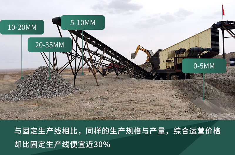 打石粉的移動(dòng)式粉碎機(jī)價(jià)格，運(yùn)行更劃算