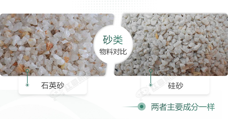 石英砂和硅砂是一回事嗎？石英砂可以做水泥地面嗎？