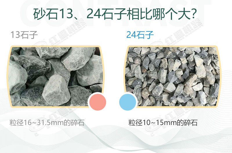 13、24石子物料對比