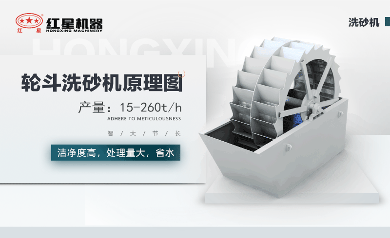 輪斗洗砂機(jī)用水可以循環(huán)嗎？細(xì)砂流失怎么辦？