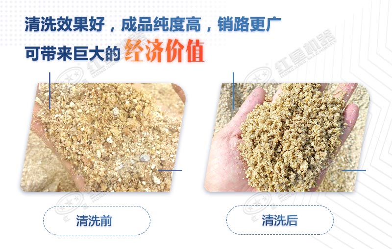 一小時(shí)160噸洗砂機(jī)多少錢一臺？如何提高洗沙效率