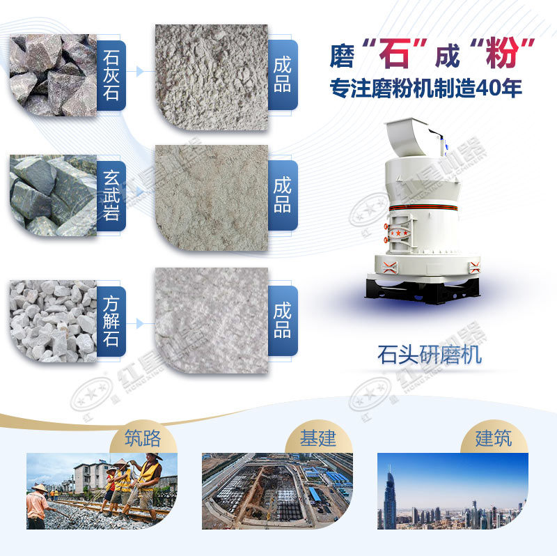 石頭磨粉機(jī)型號(hào)這么多如何選購(gòu)？哪個(gè)廠家賣的好用？