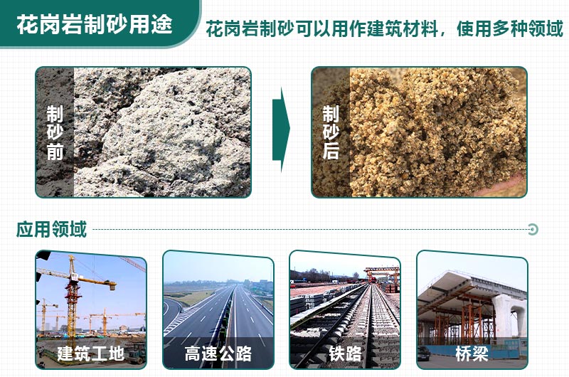 時(shí)產(chǎn)300噸花崗巖生產(chǎn)線配置方案分享，支持量身定制