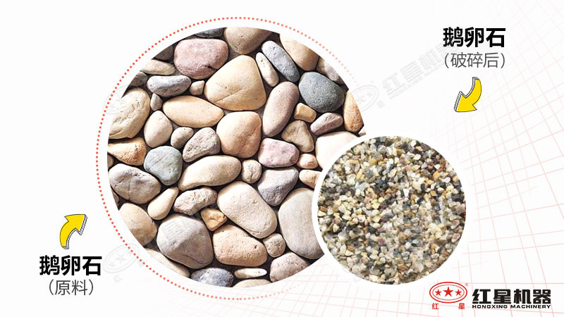 鵝卵石制沙機型號時產(chǎn)300噸有哪些，一臺價格多少？附視頻